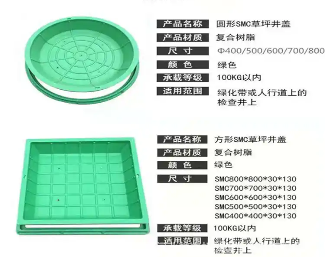 十堰树脂复合种植井盖展示